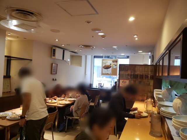 Piccolo Hankyu Kappa Yokocho Ten photo 4