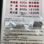 極楽うどん TKU - 