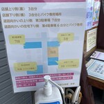 お好み食堂 伊東 - 