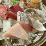 しんのすけ - 上から
      スジかつお、あじ、ぶり