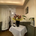 グランメール山王 - 