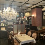 アーティーチョーク - 