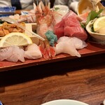 郷土料理 こふじ - 