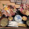 魚がし食堂　中央市場店
