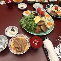 人形町 今半 東京ガーデンテラス紀尾井町店 -  人形町 今半 東京ガーデンテラス紀尾井町店 -