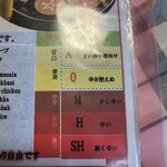 STAR - 参考までに…辛さ0普通だと全然辛くないです。次回は中辛にしよっと