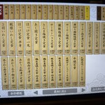 しんぱち食堂 北千住西口店 - 