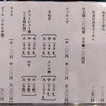 麺屋 おざわ - メニュー