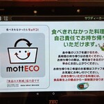 クルン・サイアム - 