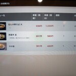 麺賊 夢我夢中 - 