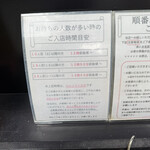 東京バーグ屋 - 