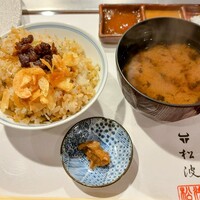 ステーキハウス松波 - 