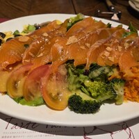 サクレフルール 日本橋 - 