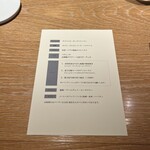 マンサルヴァ - 