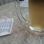 京極スタンド - 生ビール　生ビールセットにすればよかった・・・