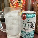 杉井酒店 - 翠ジンソーダ缶