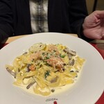 ピエトリ－ノ - 