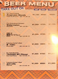 Bicycle Coffee Tokyo - 