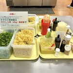 かすが町市場 - セルフの薬味置き場