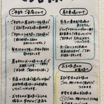 熟成豚 かわむら - お客様へ