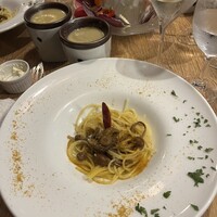 AWkitchen TOKYO 新丸ビル店 - 