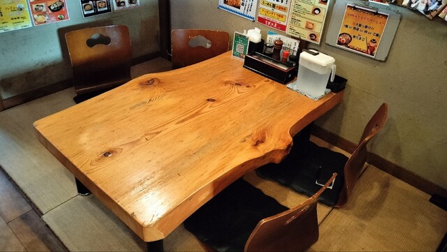 Menya Bushido photo 5