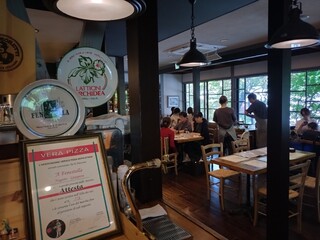 ア フェネステッラ - 