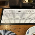 そね田やきとりや - 