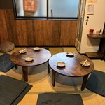 スタンド 流転 - 