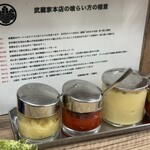 ラーメン 武蔵家 中野本店 - 