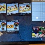 新鮮や 茨木畑田店 - 