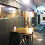 魚虎 - 市場の中にあります。