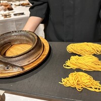 Hirovanna - アナゴ！