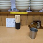 大宮大勝軒 - ここは、常に氷入りのお水を出してくれるのです。