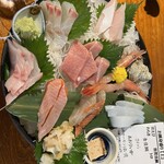 まるさん屋 敦賀駅前 - 