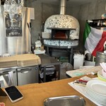 薪窯PIZZERIA Meglio - 