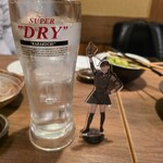 大西 - 