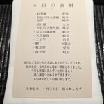 橦木町 しみず - 