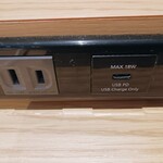 マクドナルド - 