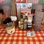 スパゲッティーのパンチョ - 