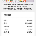 人類みな麺類 - 