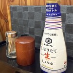 うな富 - 
