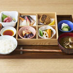 高輪それがし - 