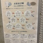 蕎麦切り 春のすけ - 