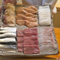 鮨 神楽 - 