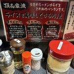 家系ラーメン頂㐂家 京橋店 - 