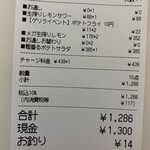 大衆とり酒場 とりいちず - 