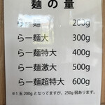 自家製太麺 渡辺 - 