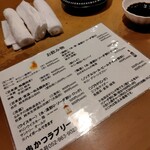 串かつラブリー - 