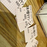 旭川ラーメン番外地 - 